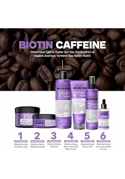 Expert Biotin & Kafein Dökülme Karşıtı Saç Toniği 200 Ml- Vegan