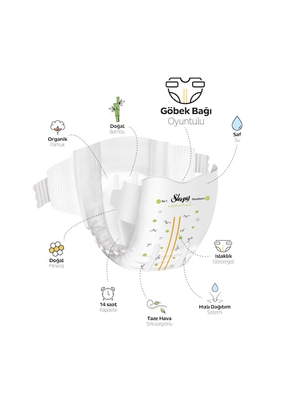 Sleepy Natural Double Soft Fırsat Paketi Bebek Bezi 1 Numara Newborn 50 Adet