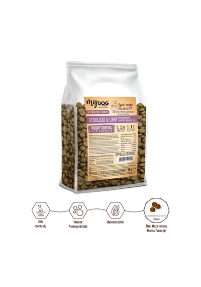Mydog Original Az Tahıllı Kuzu Etli Diyet & Kısırlaştırılmış Yetişkin Köpek Maması 1 KG
