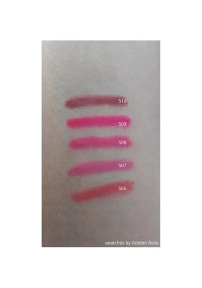 Dream Lips Lipliner No: 536 - Mat Bitişli Yumuşak Dudak Kalemi