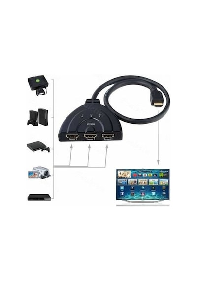 Hdmi Switch 3 Giriş 1 Çıkış Çoklayıcı Çoğaltıcı