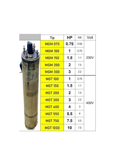 Mgm 150 1.5 Hp 220v Döküm Yağ Çemberli 4" Dalgıç Pompa Eco Motor