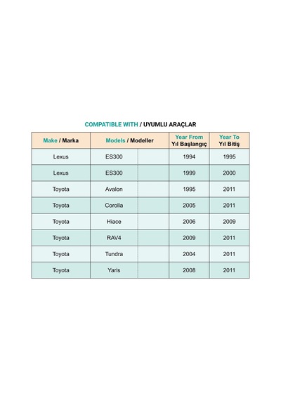 Toyota Avalon Corolla Hiace Rav4 Tundra Yaris Lexus Es300 İçin Toz Fitil Klips - 10 Adet