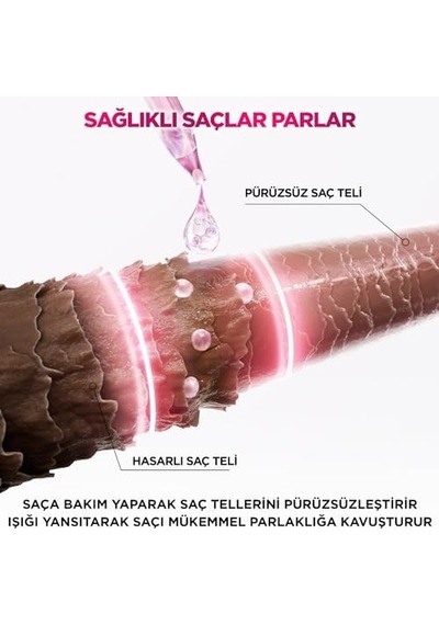 Gloss Mükemmel Parlaklık İçin Pürüzsüzleştirici Saç Kremi 150 Ml
