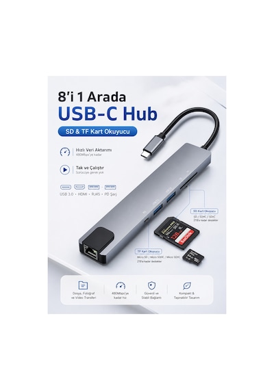 Type-c Hub 8'i 1 Arada Çok Fonksiyonlu Çoklayıcı Ultra Hızlı Rj45 Ethernet, 4k Hdmı Ekran Paylaşımı, 2 Adet Usb 3.0 Girişi Mikro Sd Kart Okuyucu Ve Güvenli Pd Hızlı Şarj Desteği Sunan Şık Hub