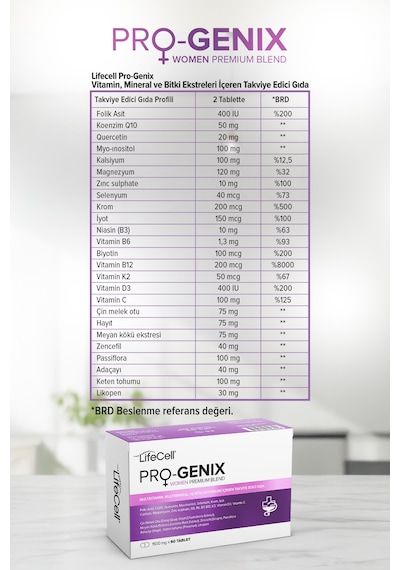 Pro-genix Women Multivitamin, Multimineral Ve Bitki Ekstreleri İçeren Takviye Edici Gıda