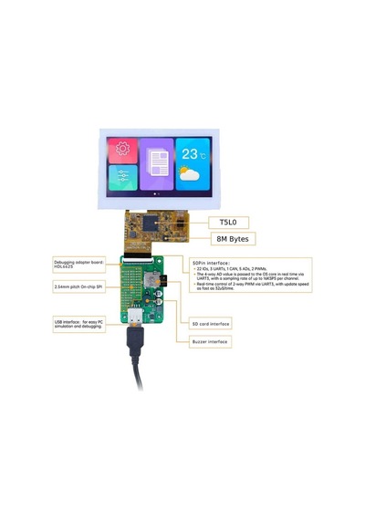 4,3 İnç Lcd 480x272 Dirençli Dokunmatik Panel Dwın Hmı - Dmg48270f043-01wtr