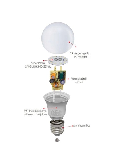 Ack E-27 9w Led Ampul 4000k Günışığı