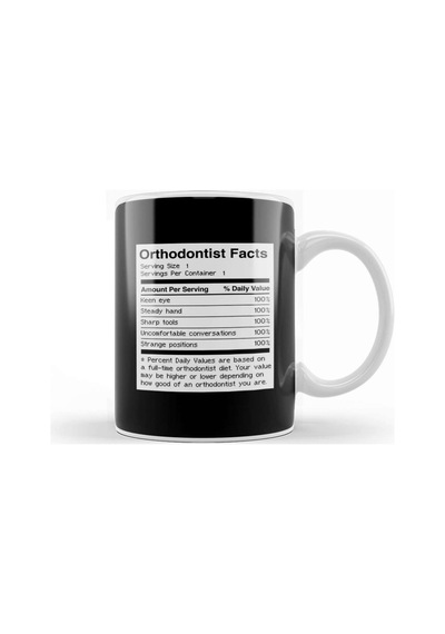 Facts Funny Dentist Orthodontist Kupa Bardak Porselen Karışık