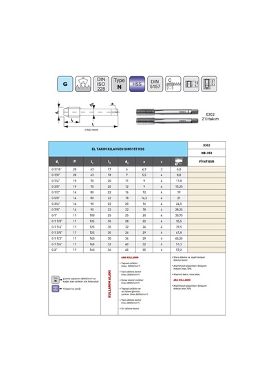 Fett G 1/8-28 Narex 0302 Dın Nb-353 Hss 2'li El Takım Kılavuzu