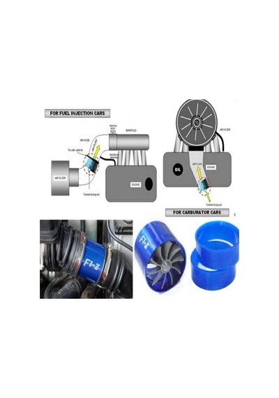 Turbo F1-Z Performans ve Yakıt Tasarruflu  ECO Fan