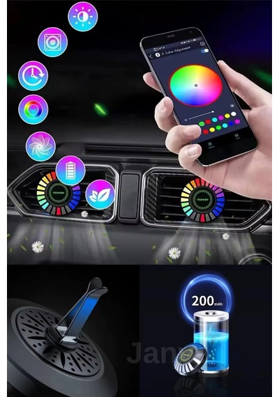 Rgb Çubuk Sese Duyarlı Ekolayzer Sese Duyarlı Ekolayzer Usb Kablo Ile Çalışır