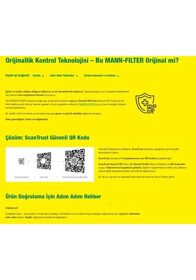 Mann C15008 Hava Filtresi Volkswagen Polo 1.2 Tsı 1.2 1.4 1.6 Tdı 2009 2014