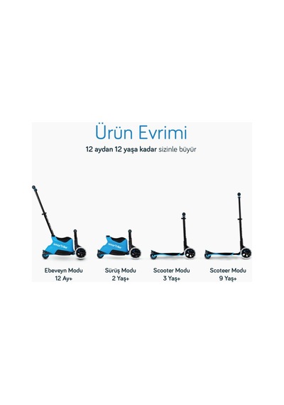Smartrike Xtend Büyüyebilen Ride On Scooter 12 Ay - 12 Yaş 001
