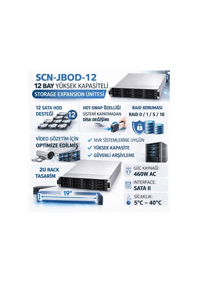 12 Disk Kapasiteli Rackmount Jbod Depolama Ünitesi 2u Server Kasası, Hot-swap Hdd