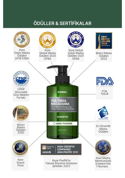 Kundal Baby Powder Tea Tree & Macadamia Deep Cleansing Shampoo 500 ML