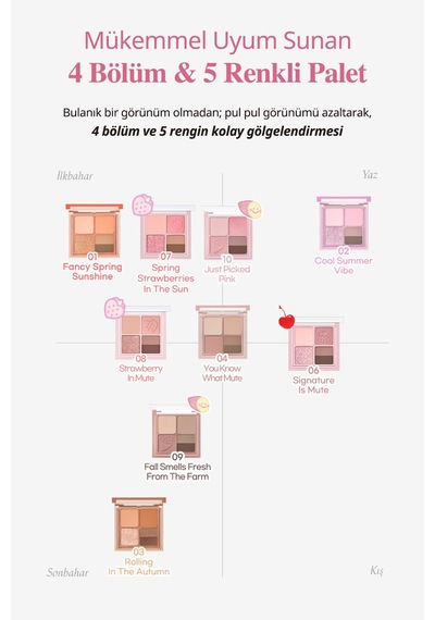 5 Renkli Mini Far Paleti Perıpera Ink Pocket Shadow Palette 06 Signature İs Mute Soda Cafe 04973705