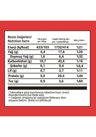 Bahs Proteinli Noodle Domates Ve Fesleğenli 100gr-3629