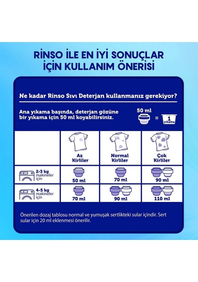 Sıvı Çamaşır Deterjanı Komple Bakım Serisi Kömür Siyahlığı Siyahlar 2.5 L