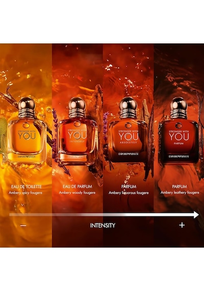 Emporio Armani Stronger With You Intensely Edp 100 Ml Parfüm Ada Esintisi