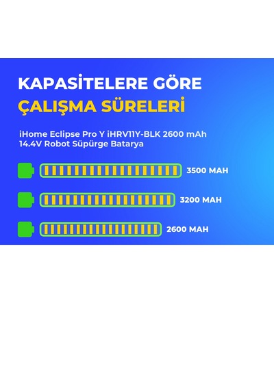 İhome Eclipse Pro Y İhrv11y-blk 2600 Mah 14.4v Robot Süpürge Batarya