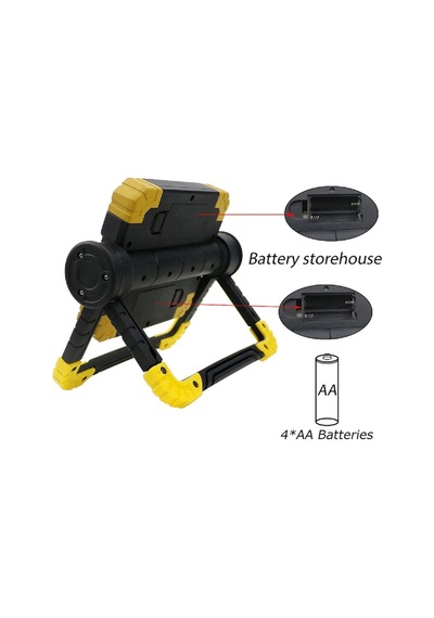Barnetta Br S100 30w Cob Led Usb Projektör El Feneri Çok Renkli