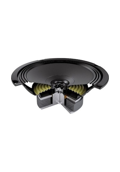 Özenhifi'Den Audison Prima Apx 6.5
