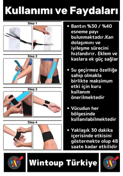 Premium Hızlı Etki Kas Bel Bacak Kol Boyun Sırt Omuz Karın Kalça Spor 5 Metre Isı  Bandı Siyah