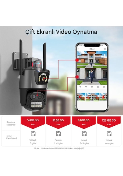 Ip66 Su Geçirmez 9mp Çift Lensli 8x Zomlu Wifi Ptz Çakarlı Kamera