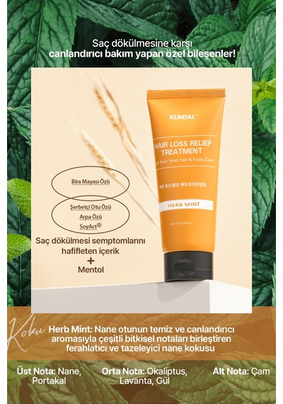 Saç Dökülmelerine Karşı Bakım Kremi Kundal Hair Loss Relief Treatment Herb Mint