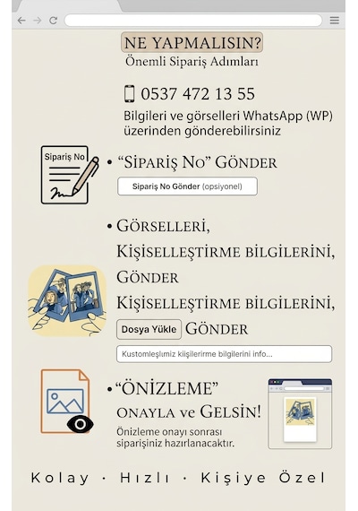 Anı Gazetesi Posteri, Doğum, Özel Gün, Nişan, Düğün, Her An İçin Kişiselleştirilebilir Hatıra
