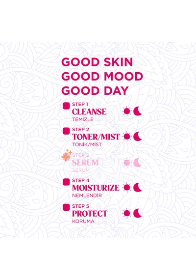 Beauty Squad Second Chance Vitamin C & Ection Serum 30 Ml