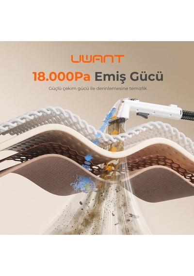 18.000pa Emiş Gücü 600w Halı Koltuk Yıkama Ve Leke Çıkarma Makinesi - Y100
