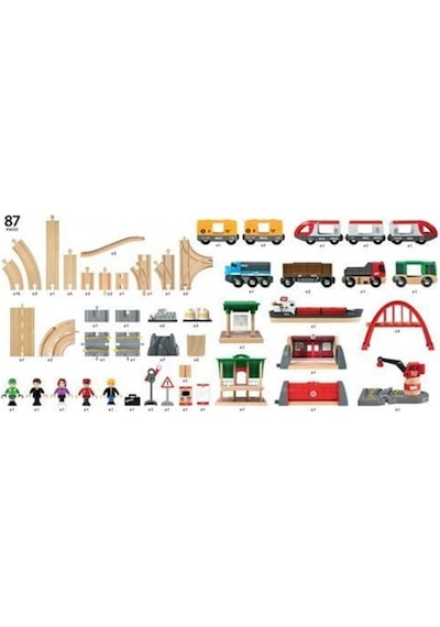Brio Delüks Tren Yolu Seti
