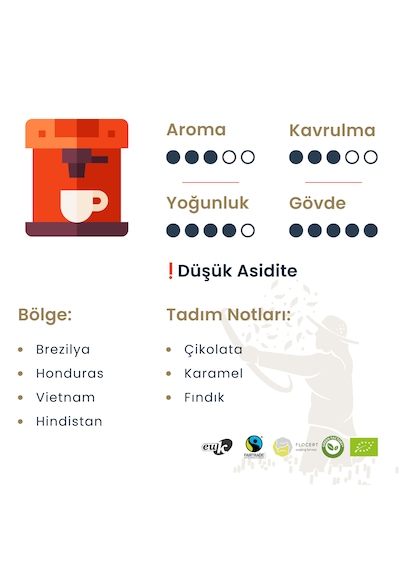 Biancaffe Intenso Espresso Çekirdek Kahve 1 Kg