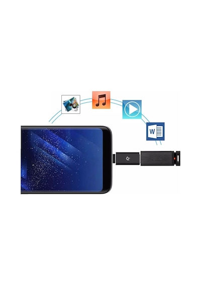 Sprange SR-01 Type-C Usb 3.1 Dönüştürücü Adaptör