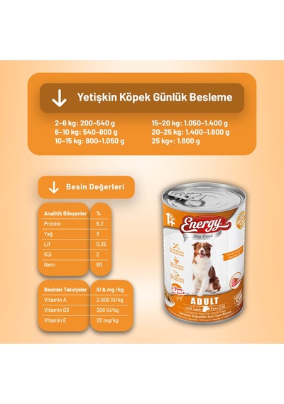Energy Kuzu Etli Yetişkin Yaş Köpek Maması 400 G - 6 Adet