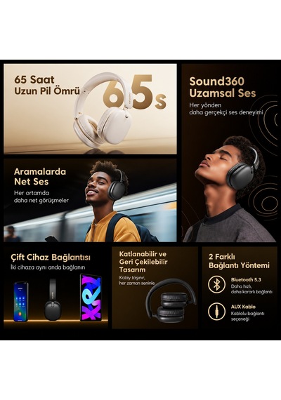 Oraimo OHP-317 Bluetooth 5.3 Kulak Üstü Kulaklık