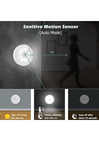 Hareket Sensörü Gece Lambası Usb Şarj Edilebilir, Soğuk Beyaz Ve Kısılabilir, 10 Led, Manyetik Diğer