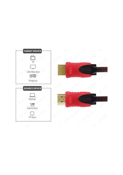Yüksek Hızlı Full HD 3D Örgülü HDMI Kablo - 1.5 Metre