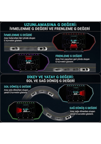 Ally F11 Obd2 + Gps Head Up Display Hud, Dijital Hız Göstergesi