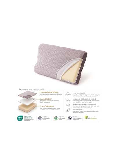 Visco Queen Spacer Thermoswitch Boyun Destekli Ortopedik Visco Yastık 55x35 Cm Çok Renkli