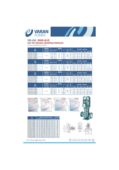 Varan Ces-ı 50-16-07502 İn-line Döküm Santrifüj Pompa 10 Hp / 7.5 Kw, Trifaze 380 V, 48 Mss, 50 M3/h