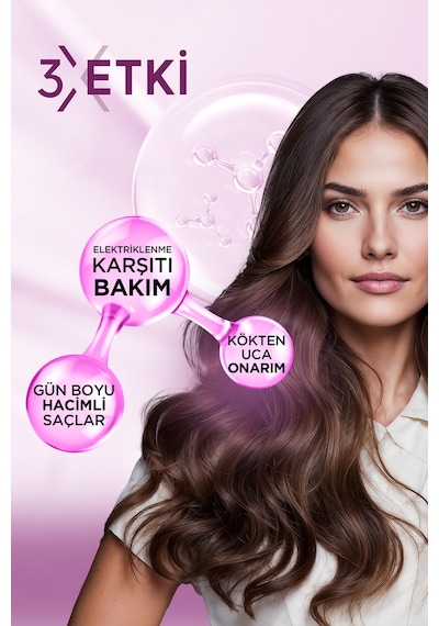 7 24 Şekillendirici Saç Bakım Kremi Belirgin Bukleler Dalgalı 250ml 2'li