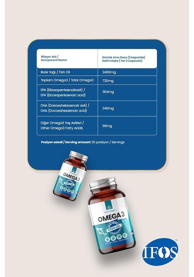 1200 Mg Omega 3 Balık Yağı 60 Softgel Yumuşak Kapsül Fish Oil Ifos Sertifikalı 384mg Epa + 240mg Dha 1 Aylık Kullanım