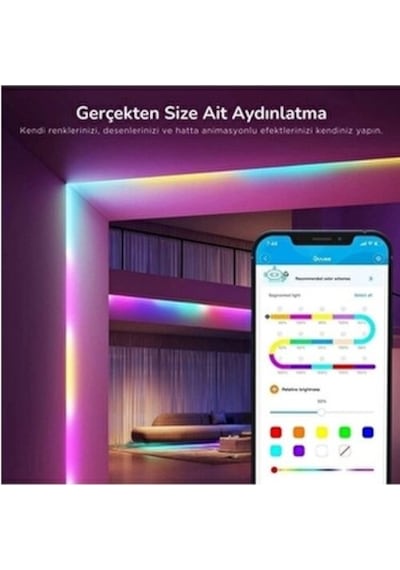 Wi-fi+ Bluetooth Led Şerit, 5m Uzunlukta