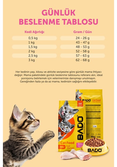 Bado Yavru Kedi Maması Tavuk 10 Kg