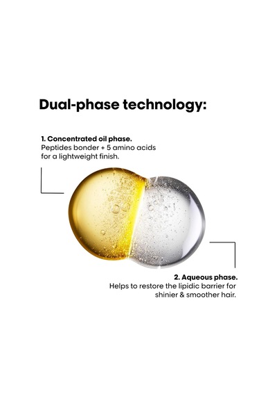 Tr L'oréal Professionnel Paris Absolut Repair Molecular Çift Fazlı Profesyonel Bakım Yağı 30 Mililitre