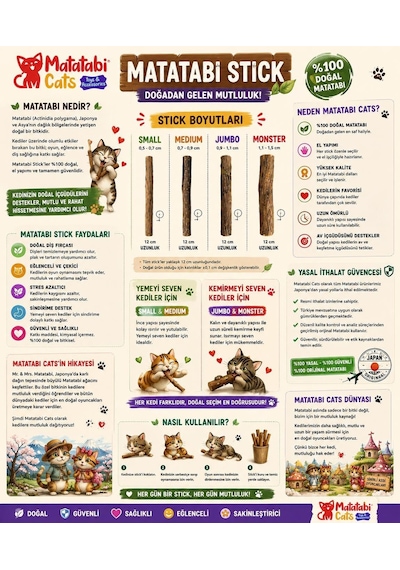 Mini Sticks 5'li Doğal İnce Matatabi Çubuğu Kedi Oyuncağı İnce Çiğneme Çubuğu Kedi Diş Bakımı 12 Cm