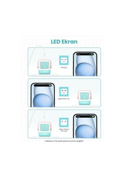 Nexode Uno 65w Hızlı Şarj Cihazı, Renkli Ve Çoklu Usb Girişleri